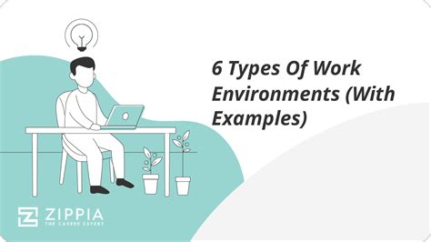 types of work environments