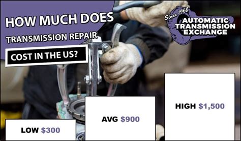typical transmission repair costs Epub