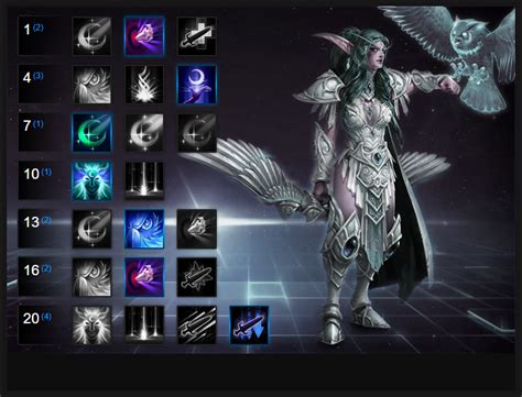 tyrande build