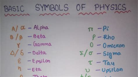 u of o physics