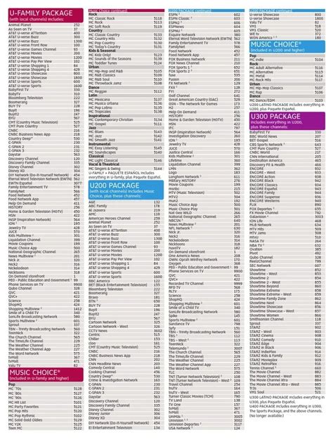 u verse realtime ftp directory listing Ebook Reader