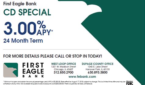 u.s. bank promotional cd rates