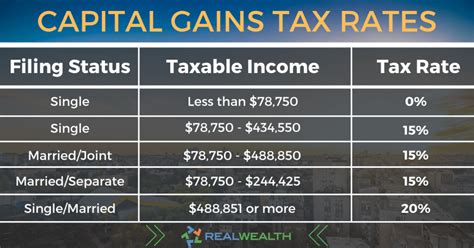 u.s. home capital