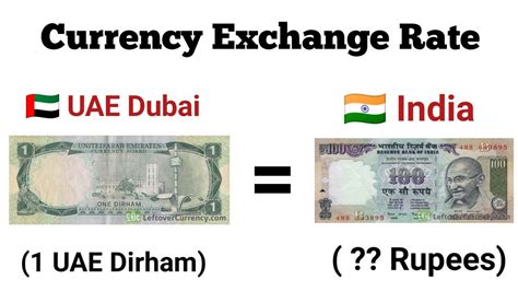 uae dinar to indian rupee