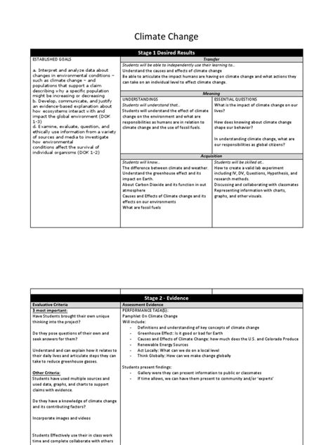 ubd lesson plane climate change Ebook Epub