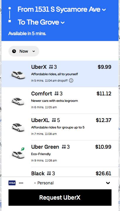 uber trip cost estimate