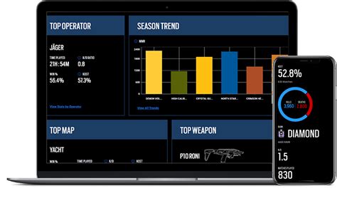 ubisoft stat tracker