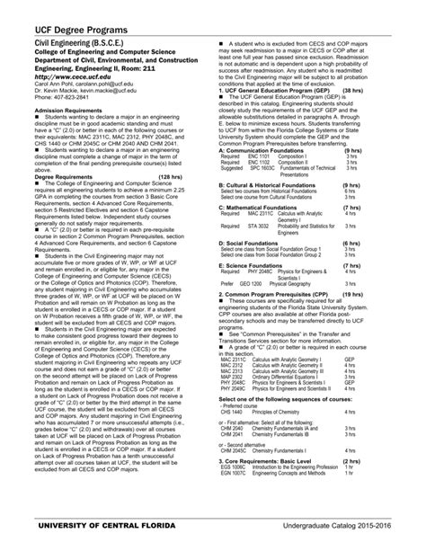 Ucf Civil Engineering Course Catalog