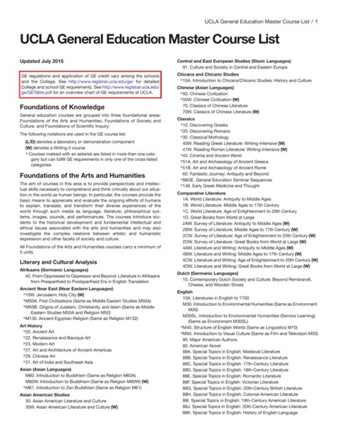 Ucla Courses Catalog