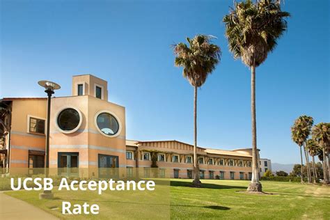 ucsb acceptance rate 2024