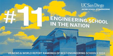 ucsd engineering ranking