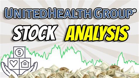 uhc stock price