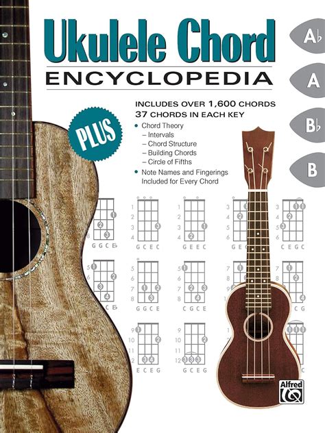 ukulele chord encyclopedia PDF