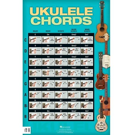 ukulele chords 22 inch x 34 inch poster Doc