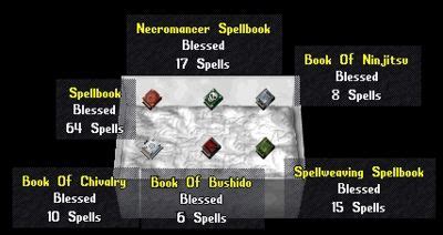 ultima online learning spells