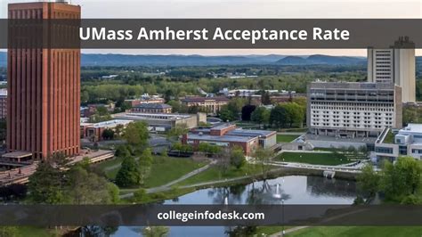 umass engineering acceptance rate