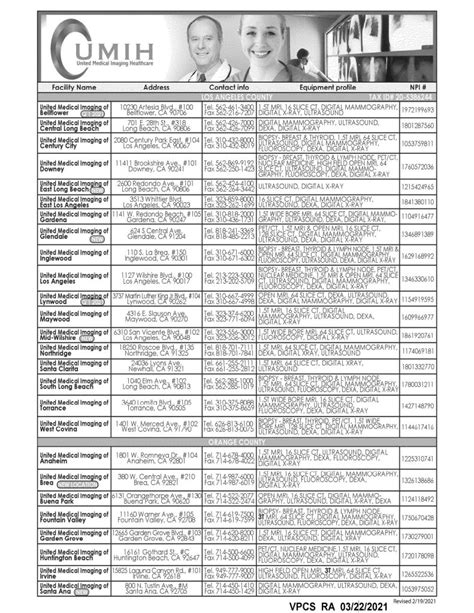 umi locations