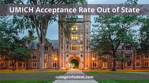 umich cs acceptance rate