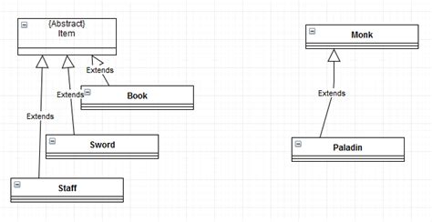 uml diagram class extends PDF