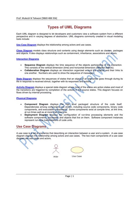 uml diagrams types pdf pdf PDF