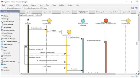 uml sequence diagram tool Doc