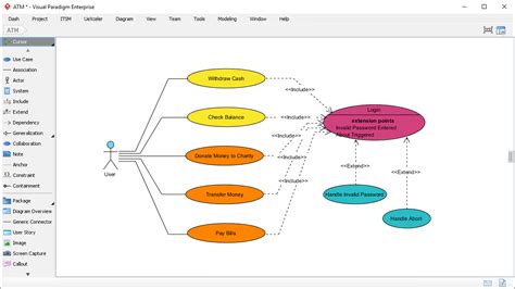 uml use case diagram tool Doc