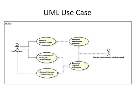 uml use case diagrams tips PDF