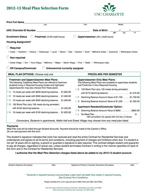 unc charlotte meal plans