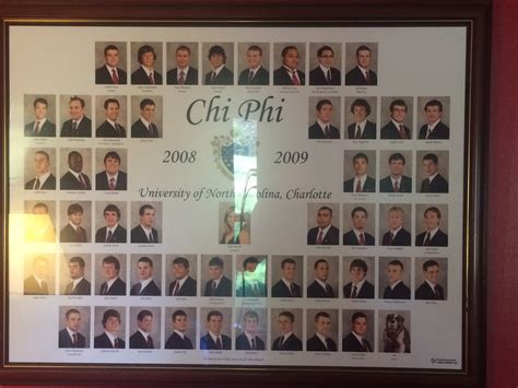 unc chi phi