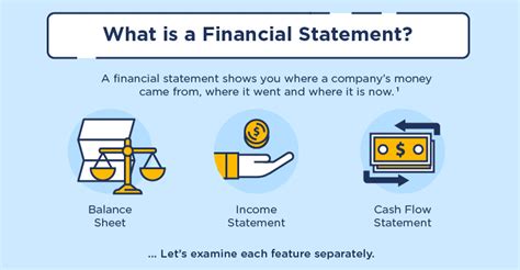 understanding financial statements solutions PDF