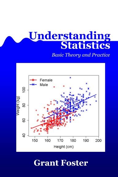 understanding statistics basic theory and practice Reader