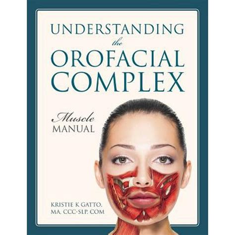 understanding the orofacial complex muscle manual PDF