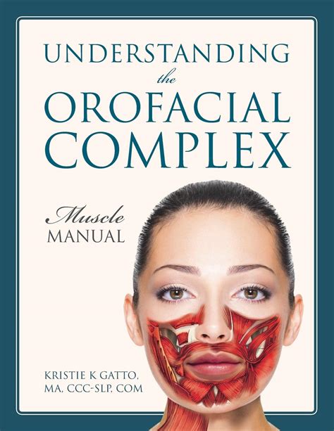 understanding the orofacial complex muscle manual PDF