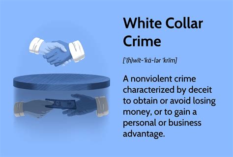 understanding white collar crime PDF