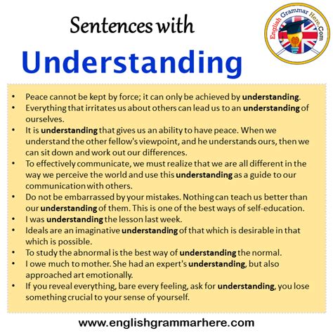 understanding word and sentence understanding word and sentence Doc