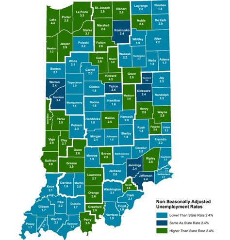 unemployment state of indiana