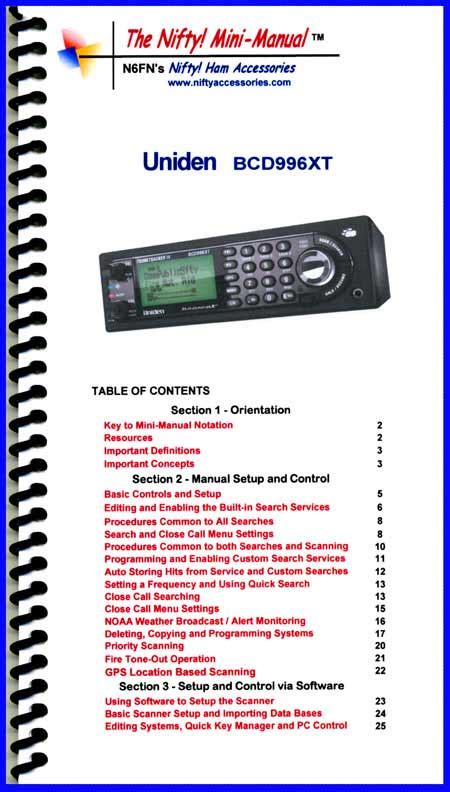 uniden bcd996xt manual pdf Reader