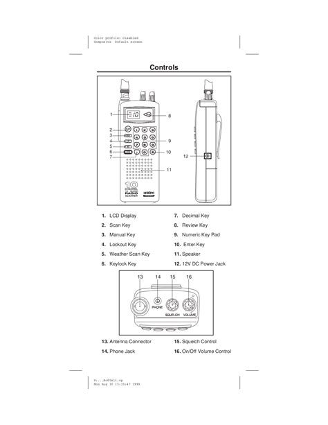 uniden model bc60xlt 1 manual Reader