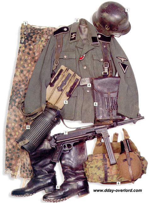 uniforms of the waffen ss Kindle Editon