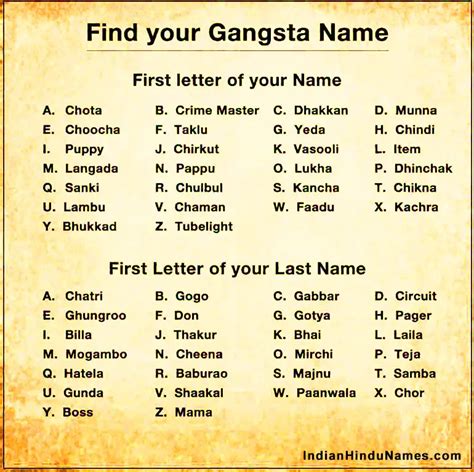 unique gangster boy names