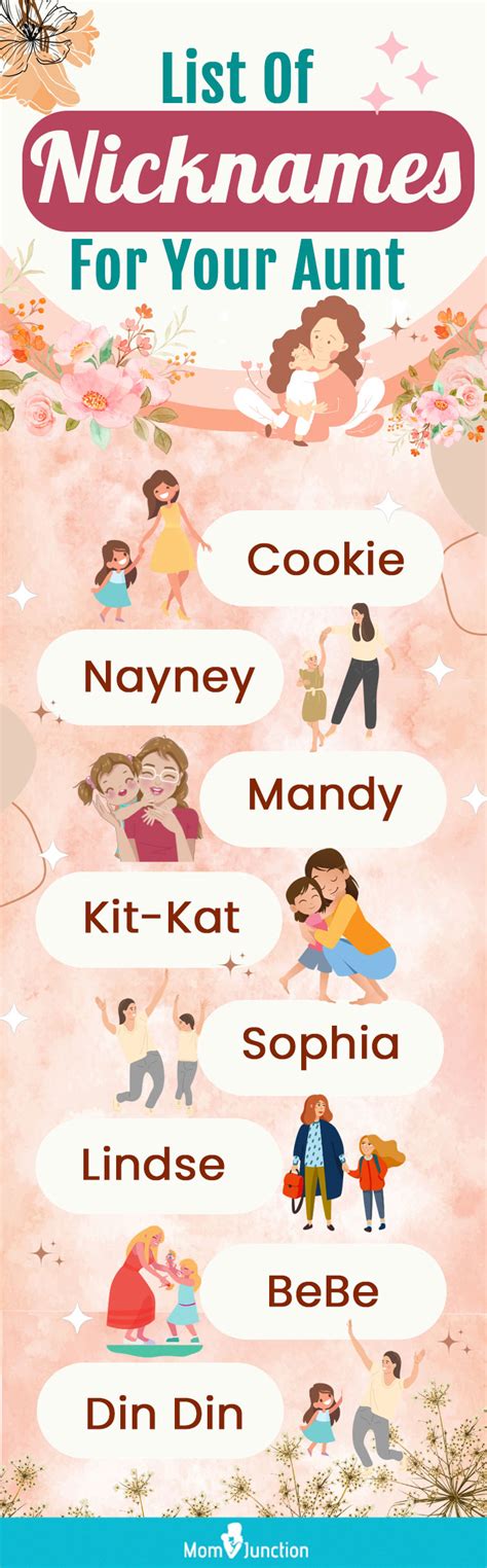 unique nicknames for aunt