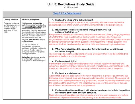 unit 5 ap world history
