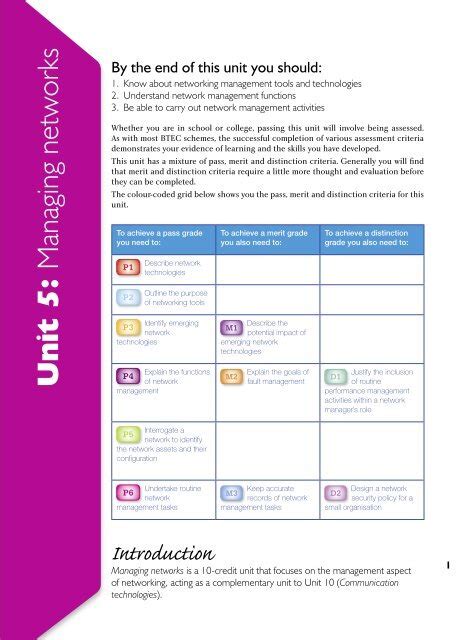 unit 5 managing networks assignment p6 Doc