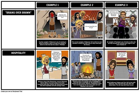 unit 6 resources themes in literature odyssey free ebook Epub