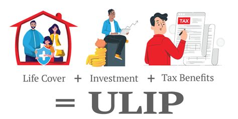 unit linked insurance why flexible and transparent Epub