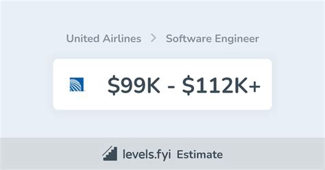 united airlines software engineer