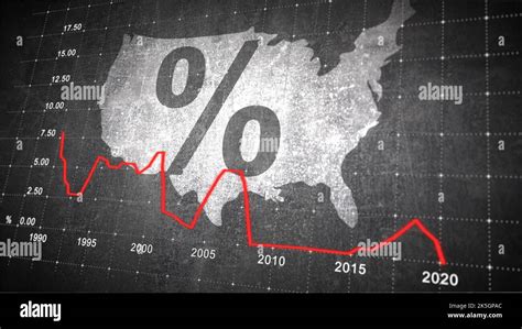 united states interest rates