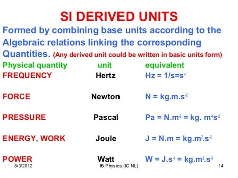 units for hz