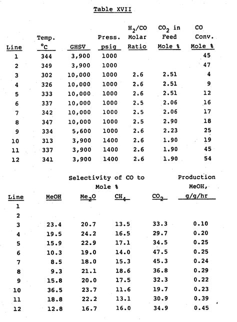 units to ml conversion calculator