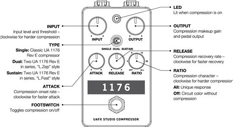 universal audio 1176 manual Doc